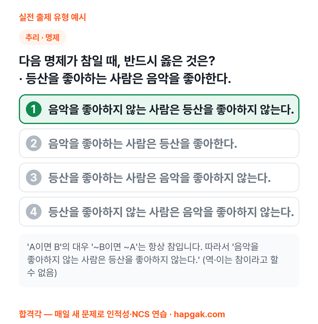 두산 DCAT 추리 예시 문제