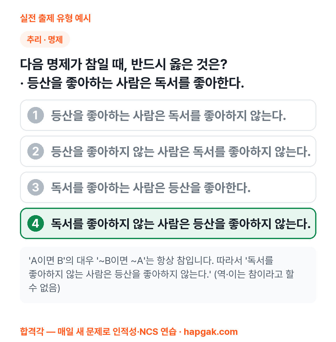 한국도로공사 NCS 문제해결 예시 문제